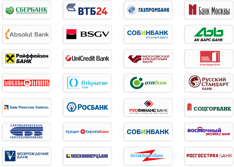 Банки-партнеры по автокредитованию